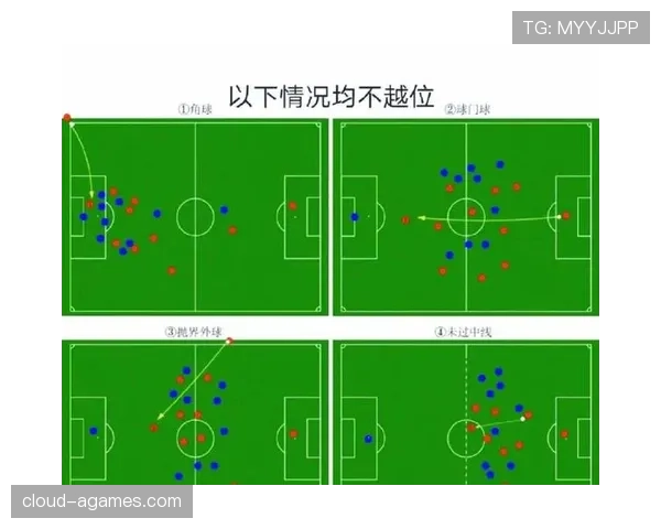 比赛用球的规格与规则标准详解及裁判执行细则