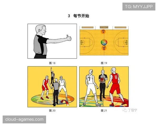 篮球比赛中如何准确判定防守站位规则不违规？