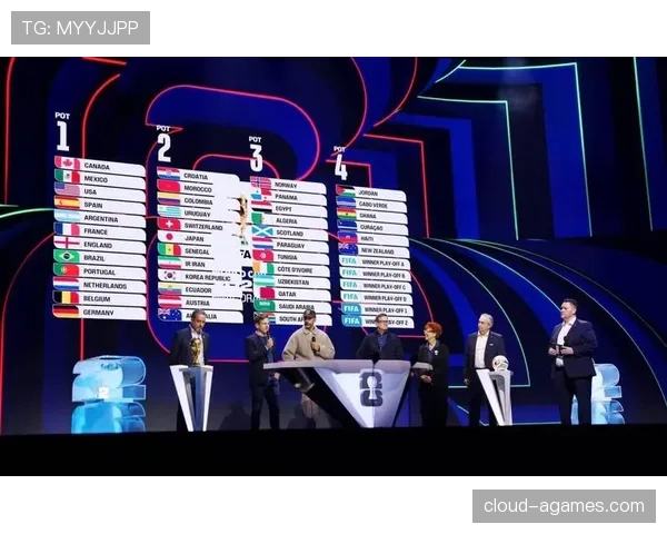 2026世界杯48队12个小组的分组规则是怎样的