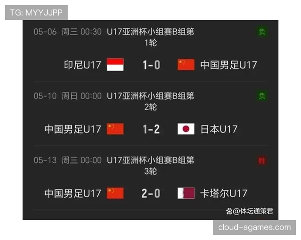 2026世界杯澳大利亚队阵容预测：谁将扛起袋鼠军团冲击16强