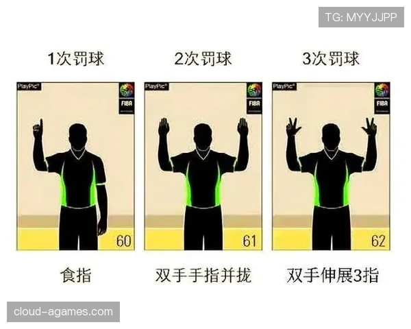 详细解读篮球比赛中挑战判罚规则的具体判定标准与执行流程
