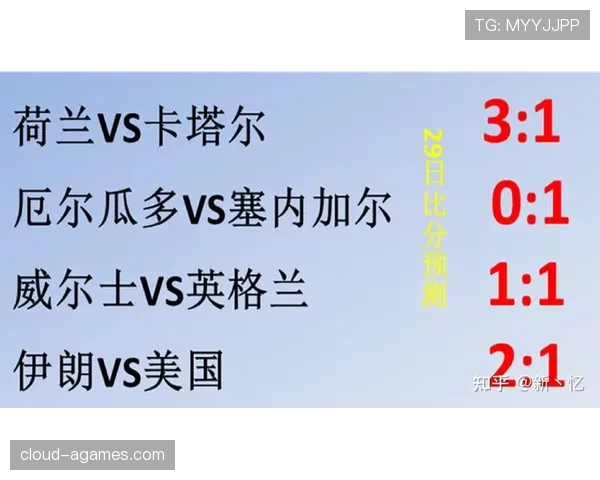 日本小组赛赛果预测大全
